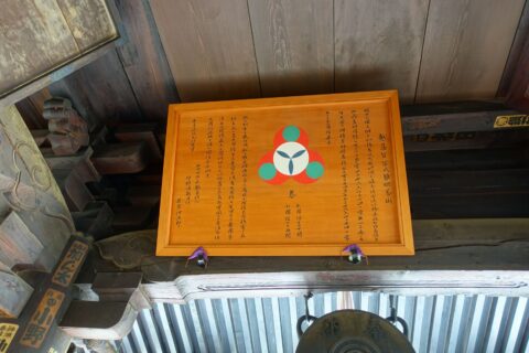 算額